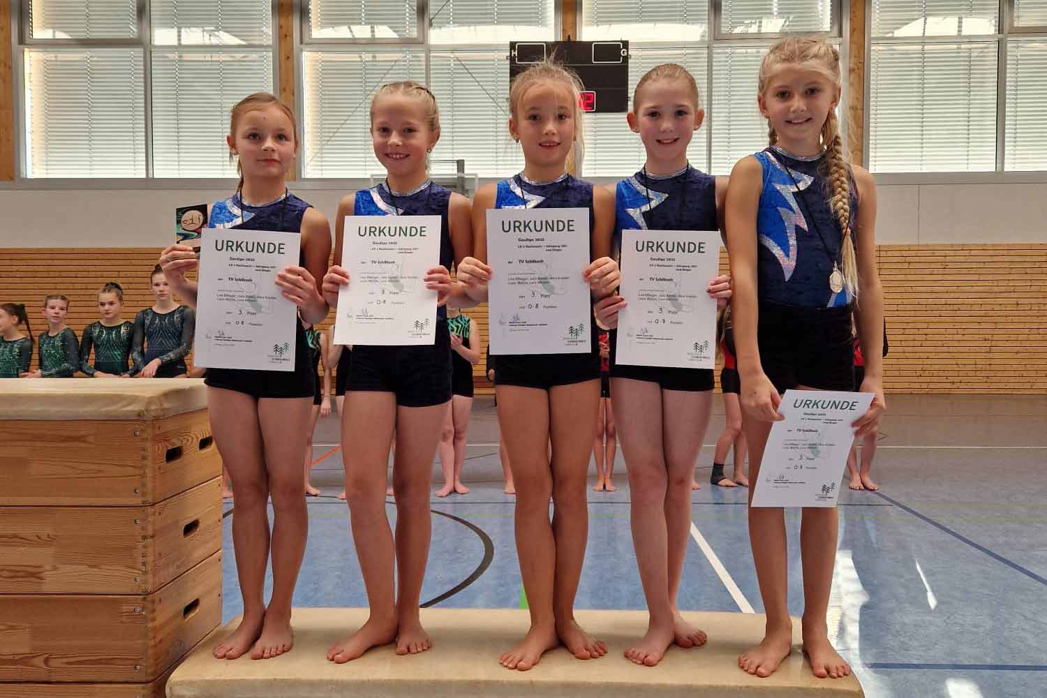 Mädchen-Nachwuchs beendet die Gauliga 2025 mit guten Leistungen